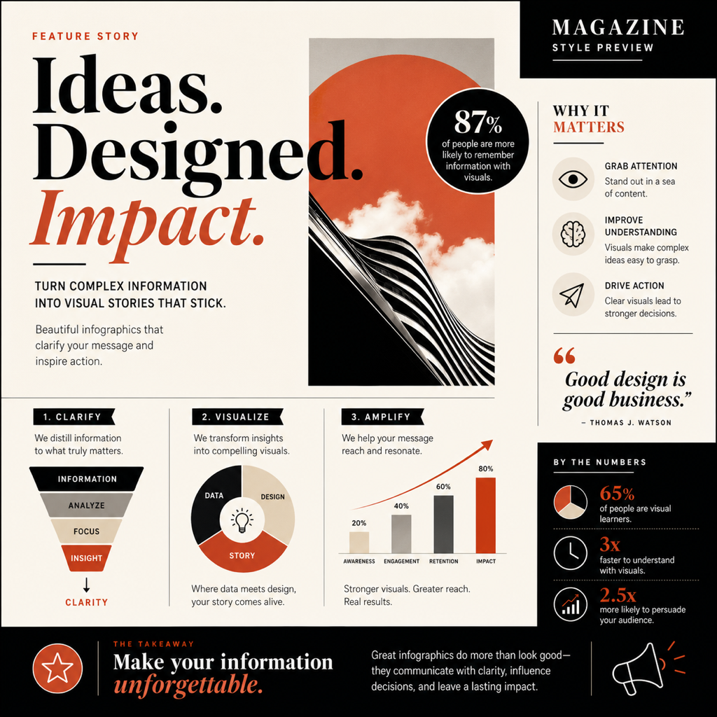 Magazine