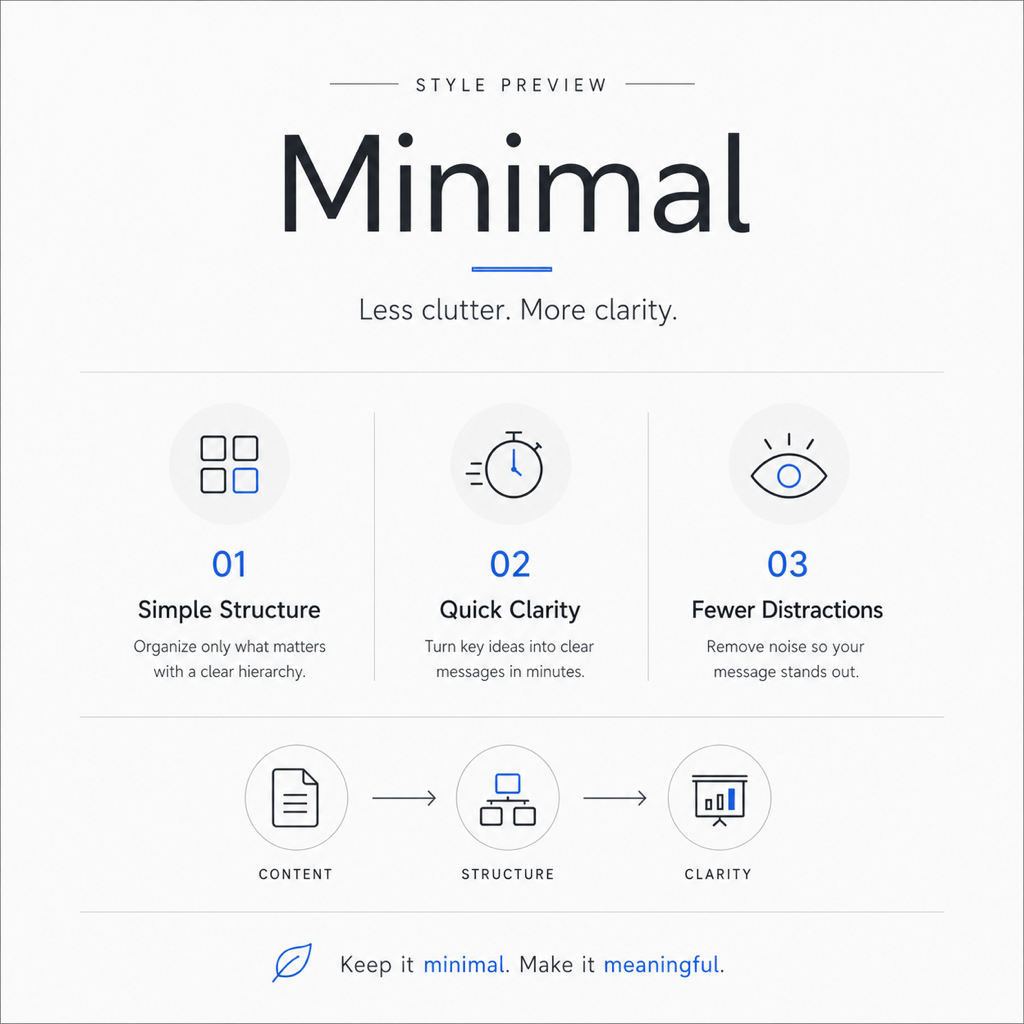Minimal